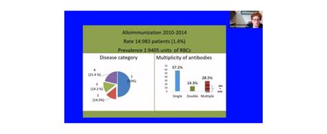 THAL e-COURSE: Blood Transfusion in Thalassaemia by Prof. Constantina ...