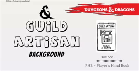 Guild Artisan Background 5e In DnD | 5e Backgrounds for D&D