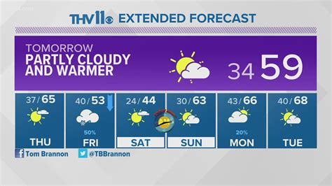 The Arkansas weather forecast from THV11 | thv11.com