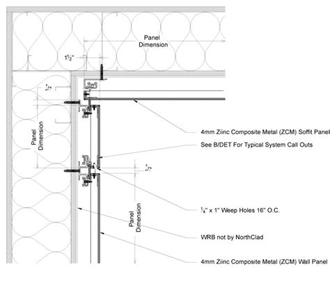 Zinc Composite Details - NorthClad