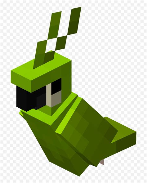 Minecraft Parrot Dancing Gif Png