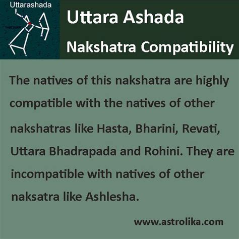 #UttaraAshada #nakshatra is most compatible to #Hasta, #Bharani, #Revati, #UttaraBhadrapada and ...