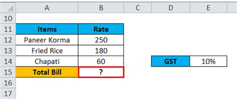 Circular Reference in Excel (Examples) | Guide To Find Circular Reference