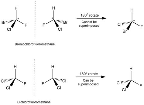 Stereoisomers Diastereomers And Enantiomers