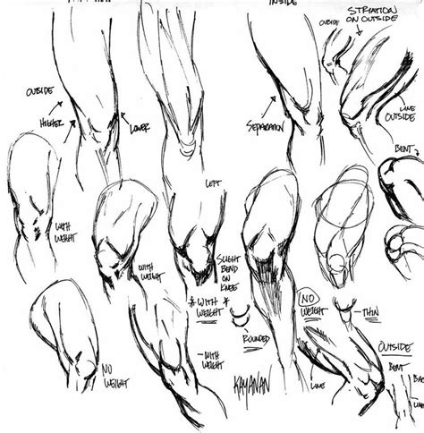 Hugging Knees To Chest Drawing Reference - Sfbt Legs Mannequin Better Hugging Depth Artists ...