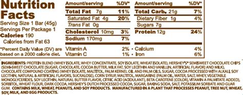 34 Hershey Bar Ingredients Label - Labels Database 2020