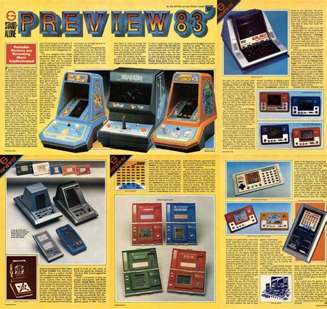 Portable Arcade Games in 1983 – BattleGrip