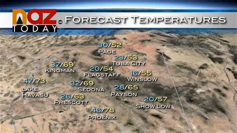 Flagstaff Weather Forecast - Jan. 17, 2014 - YouTube