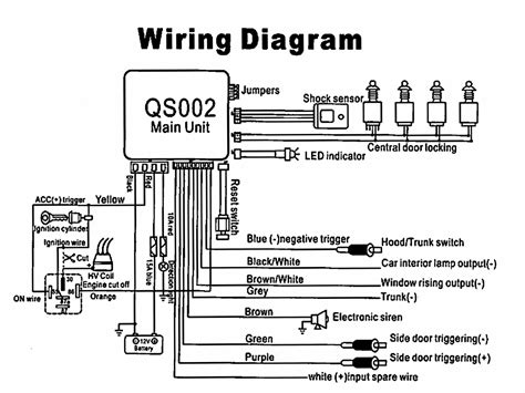 Vehicle Wiring Diagrams For Alarms