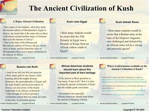 Gallery For > Kush Empire Timeline | Kush, Ancient civilizations, Work for hire