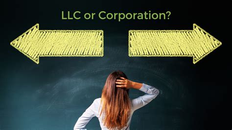 LLC or Corporation: What Is Best for Your New Business or Startup?