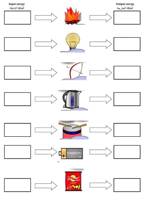 Energy Transformation Worksheet Answer Key