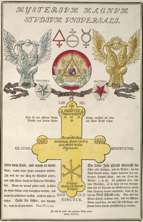 BibliOdyssey: The Secret Rosicrucian Symbols | Simboli alchemici, Alchimia, Arte occulta