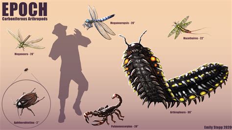 Epoch - Carboniferous Arthropods by EmilyStepp on DeviantArt