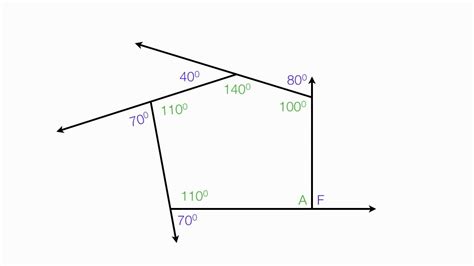 Angles for A Pentagon - YouTube