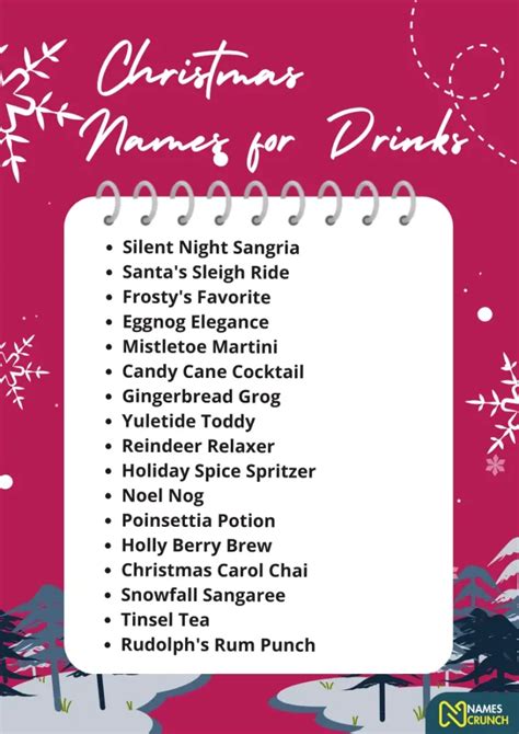 Christmas Names for Drinks [400+ Cocktail Ideas] - Names Crunch