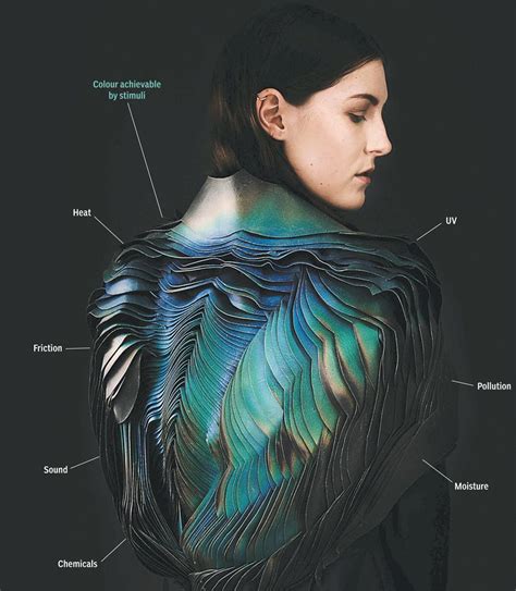 wearable technology fashion - Google Search | Huid, Textiel, Moulage