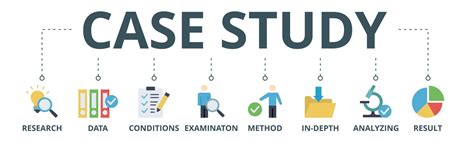 Case Study Research Method in Psychology