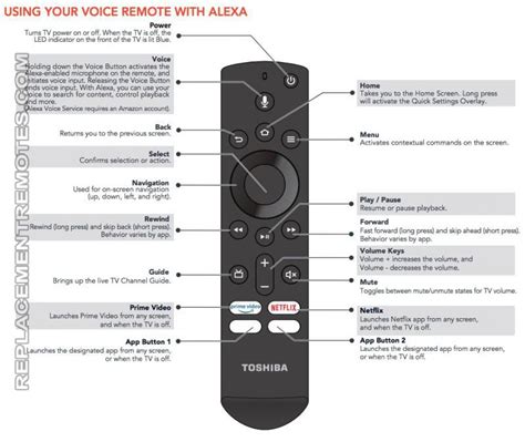 Buy TOSHIBA CT-RC1US-19 CTRC1US19 Fire Edition -1T86000001I TV Remote Control