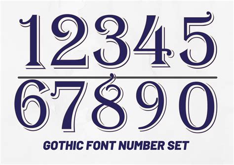 Gothic Number Font Svg Gothic Font Stencil Svg Shirt Number - Etsy UK