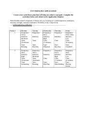 FITT Principle Worksheet.docx - FITT PRINCIPLE APPLICATION Create a two ...