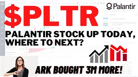 $PLTR PALANTIR STOCK UP TODAY, WHERE TO NEXT? Palantir Stock Analysis ...