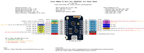 WeMos Mini D1 Pro Pinout Guide