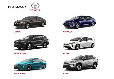 Toyota Hybrid Vehicles for Sale in Ontario | Mississauga Toyota