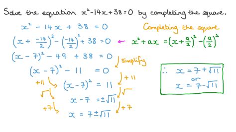 Question Video: Solving Quadratic Equations by Completing the Square ...