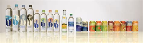 Coke’s Water Portfolio Offers Something for Everyone - News & Articles