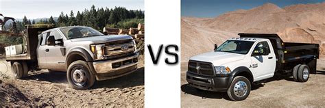 2017 Ford F-550 vs Ram 5500