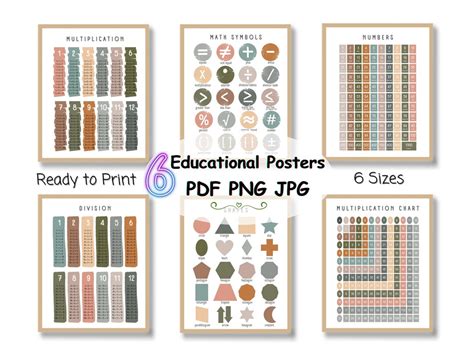 Math Educational Posters Bundle for Kids PNG PDF JPG I - Etsy