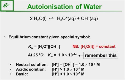 Equilibrium Constant & Autoionization of Water Special Symbols, Science Chemistry, Utila ...