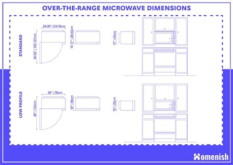 Microwave Dimensions and Guidelines (3 Drawings Included) - Homenish