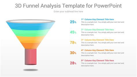 3D Funnel Analysis Template for PowerPoint | CiloArt