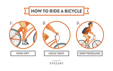 How to Ride a Bike: For Adults, Kids and Dogs [TIPS + VIDEOS]