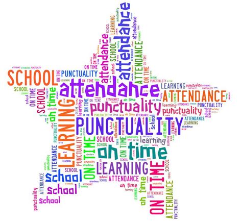 Attendance, Absence & Punctuality | Little Heath Sixth Form