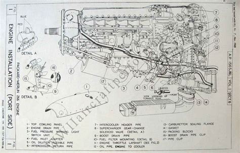 Supermarine Spitfire Family