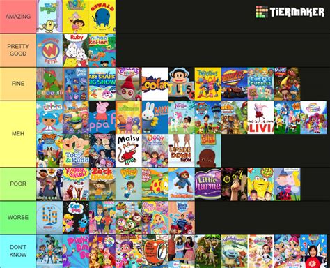 My Nick Jr. Tier List by DylanFanmade2000 on DeviantArt