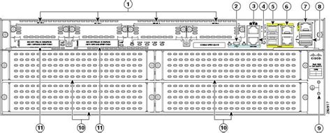 CISCO 3945 ROUTER DATASHEET PDF