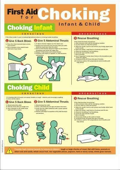 Chocking | Infant cpr, Child choking, First aid