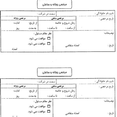 فرم مرخصی روزانه و ساعتی آموزش های کاربردی، نکات کلیدی برای ورود به کسب و کار