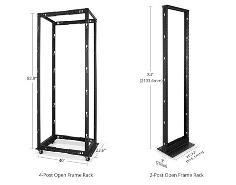 Data Center Server Rack Wiki: Definition, Types and Buying Guide | FS Community