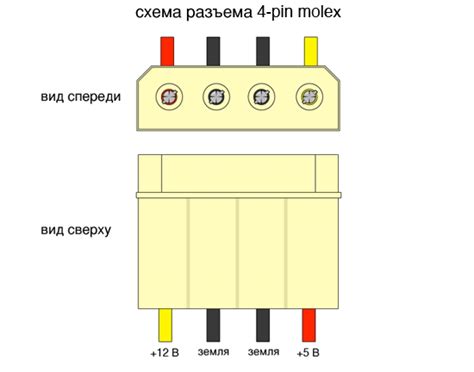 Molex To Sata Wiring Diagram - Wiring Diagram Pictures