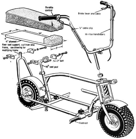 How To Build a Mini Bike Frame | Mini bike, Mini motorbike, Bike frame