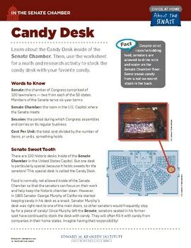 In the Senate Chamber: The Candy Desk by Michael Champigny | TPT