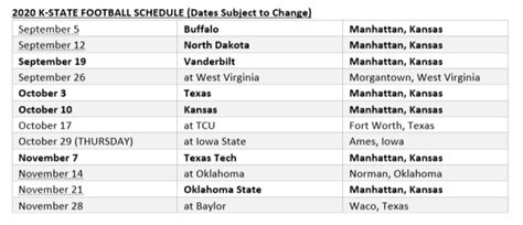 Kansas State Wildcats Football Schedule