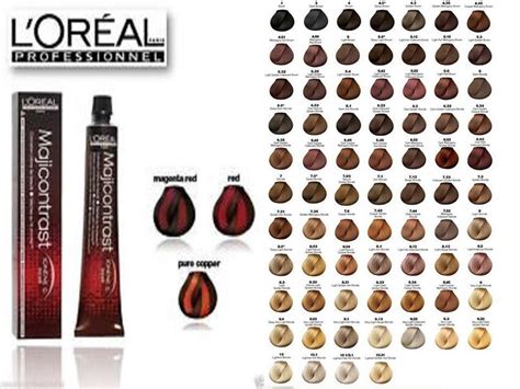 L'Oreal Professional Majirel, Majiblond & MajiRouge Hair Colour Loreal 50ml. | Professional hair ...