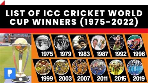 World Cup Cricket Winners List - HWH Planner