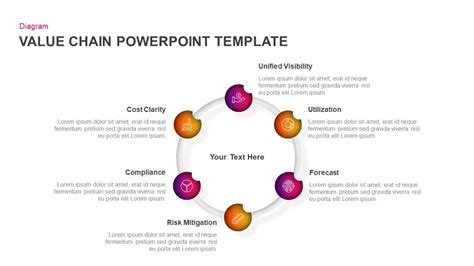 Value Chain Ppt Template for PowerPoint & Keynote | Slidebazaar.com